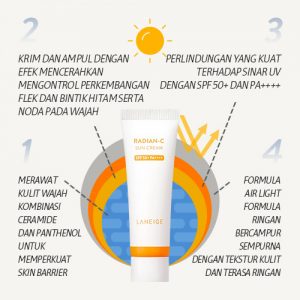 Laneige Radian-C Sun Cream SPF 50+ PA++++